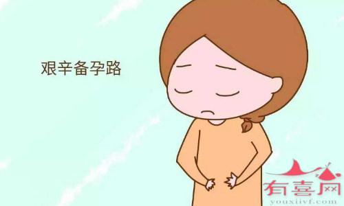 温州试管助孕：女人什么时候容易怀孕？